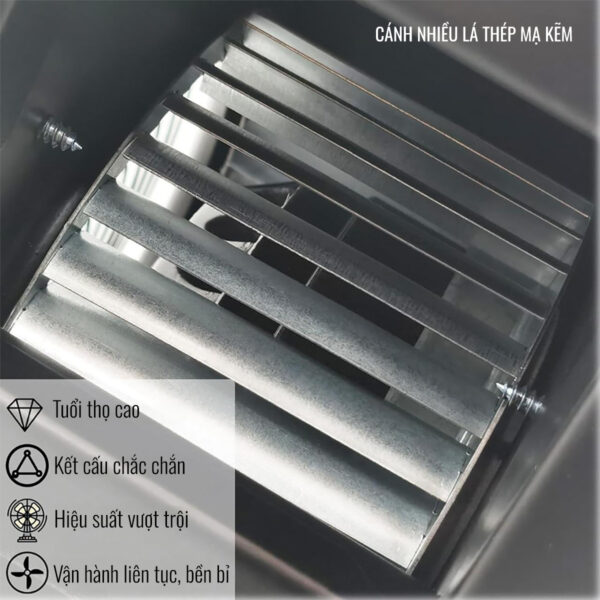 Quạt Ly Tâm Mini FLJ - Cánh quạt Quạt Ly Tâm Mini FLJ Series