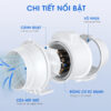 Quạt Nối Ống HF - Chi tiết nổi bật Quạt Thông Gió Nối Ống HF Series