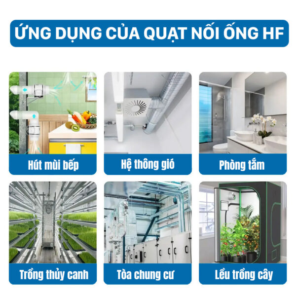 Quạt Nối Ống HF - Nhiều ứng dụng Quạt Thông Gió Nối Ống HF Series
