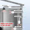 Quạt Nối Ống HF - Nhiều vị trí lắp đặt Quạt Thông Gió Nối Ống HF Series