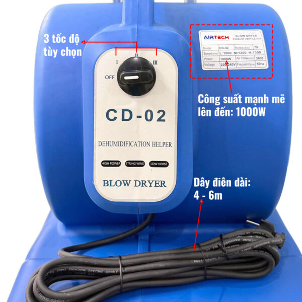 Quạt thổi sàn di động CD-02 1000W cấu tạo Quạt Thổi Sàn CD-02 1000W