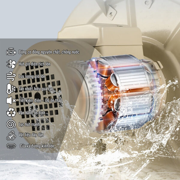 Quạt Ly Tâm Thổi Khí TZY - Chống nước Quạt Ly Tâm Thổi Khí TZY Series