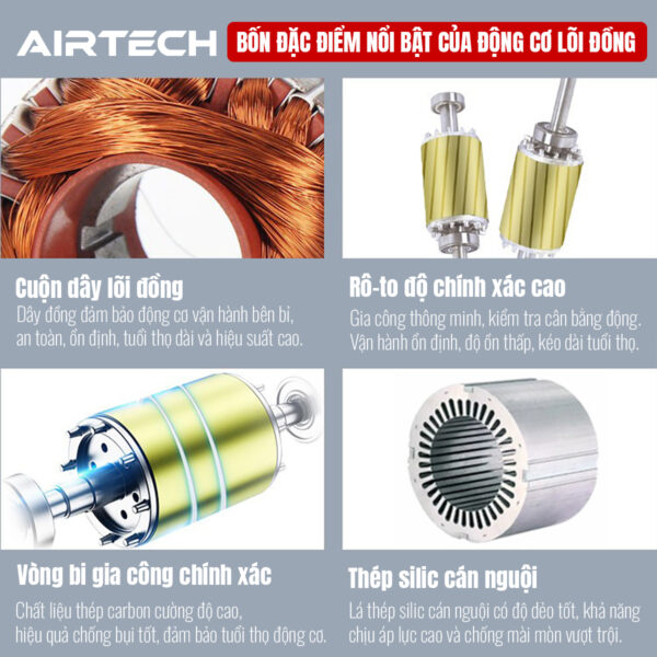 Quạt Ly Tâm Thổi Khí TZY - Điểm nổi bật Quạt Ly Tâm Thổi Khí TZY Series